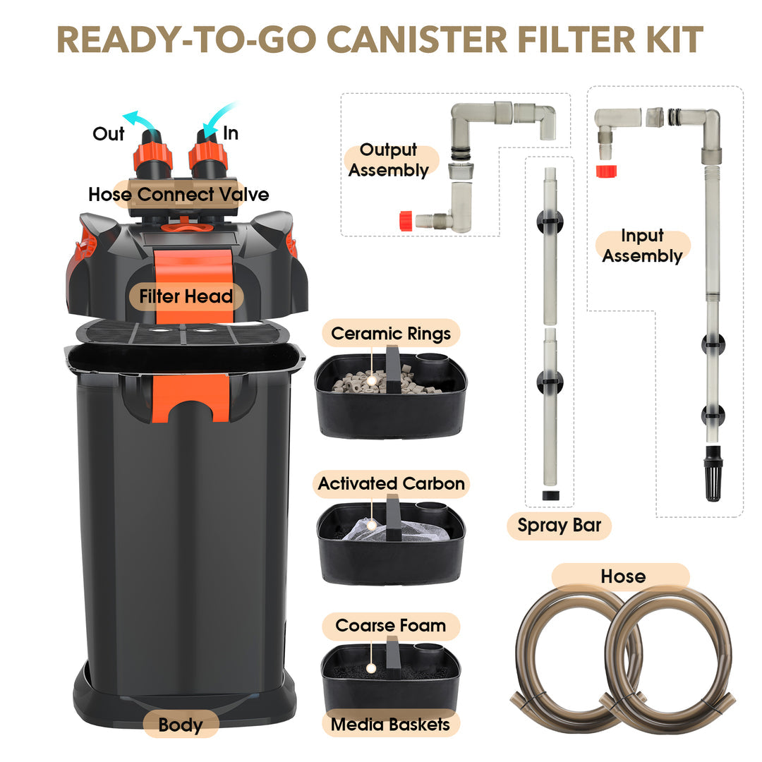 hygger-canister-1800l/h